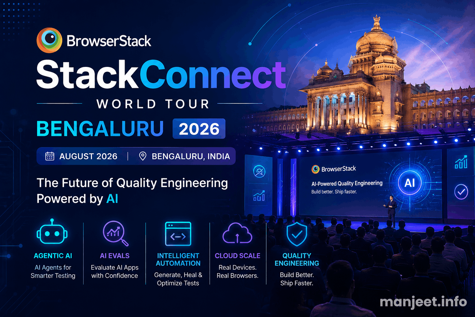 BrowserStack StackConnect World Tour Bengaluru 2026: Complete Technical Recap, AI Testing Announcements & Key Takeaways